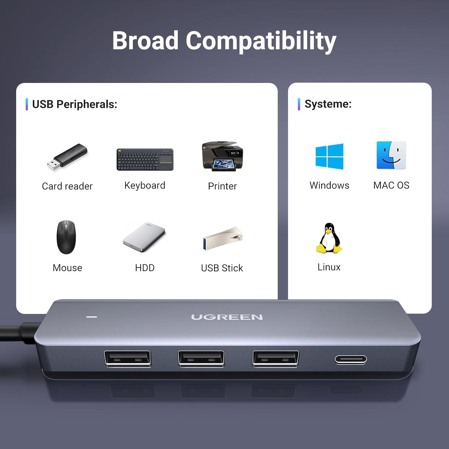 imageUGREEN USB Hub 4 Ports C ampamp 3 A Multiport Adapter 2ft Long Cable Powered 30 Hub With C Power Port for Laptop Desktop PS5 Xbox Series and More Devices2ft