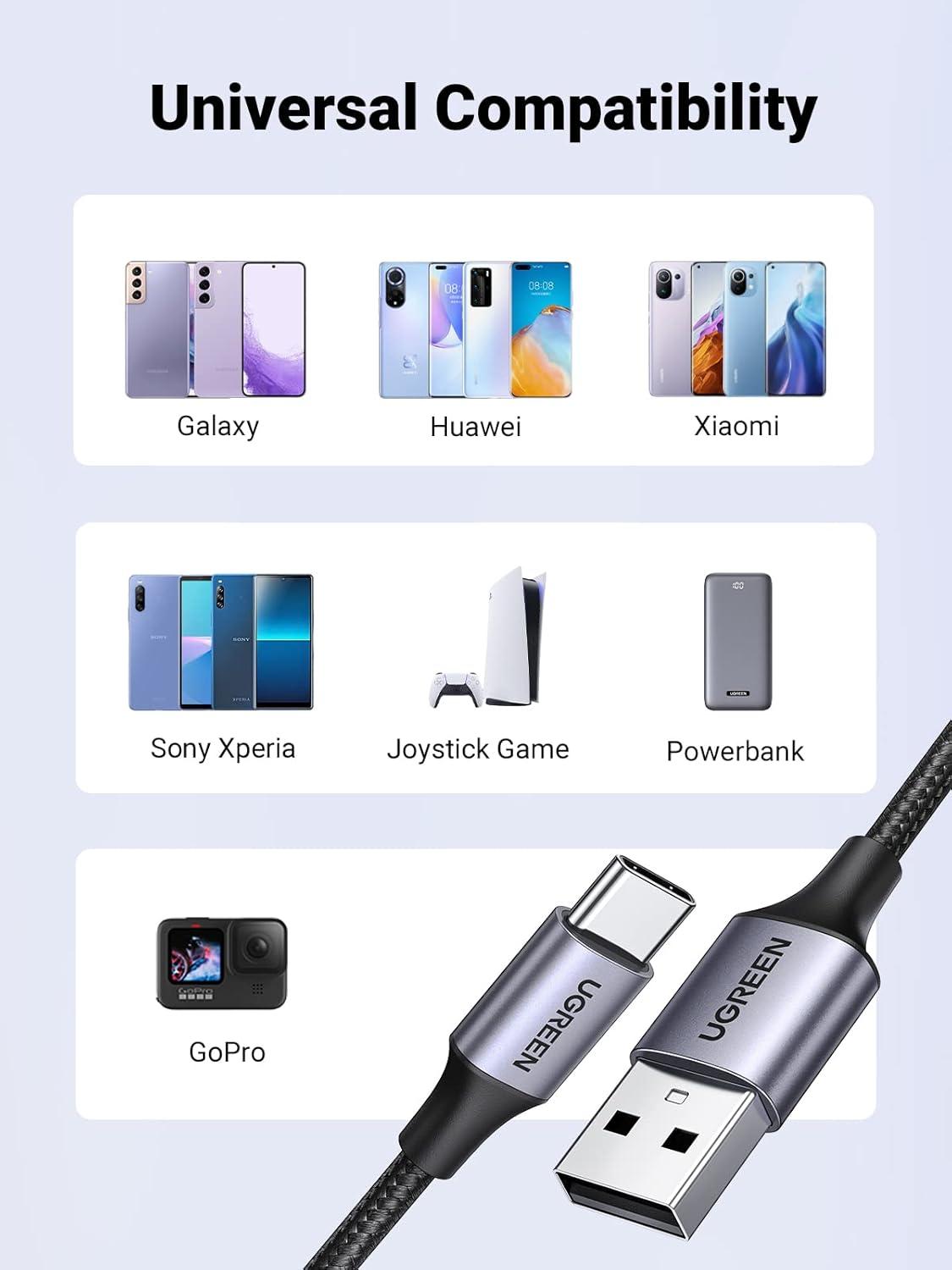 imageUGREEN USB to USB C Cable Car Carplay Cable USB A to Type C Cable Fast Charging Braided USB C Cord Compatible with iPhone 1616 Plus16 Pro15 Samsung Galaxy S24S23 Pixel 87 16FT10 ft
