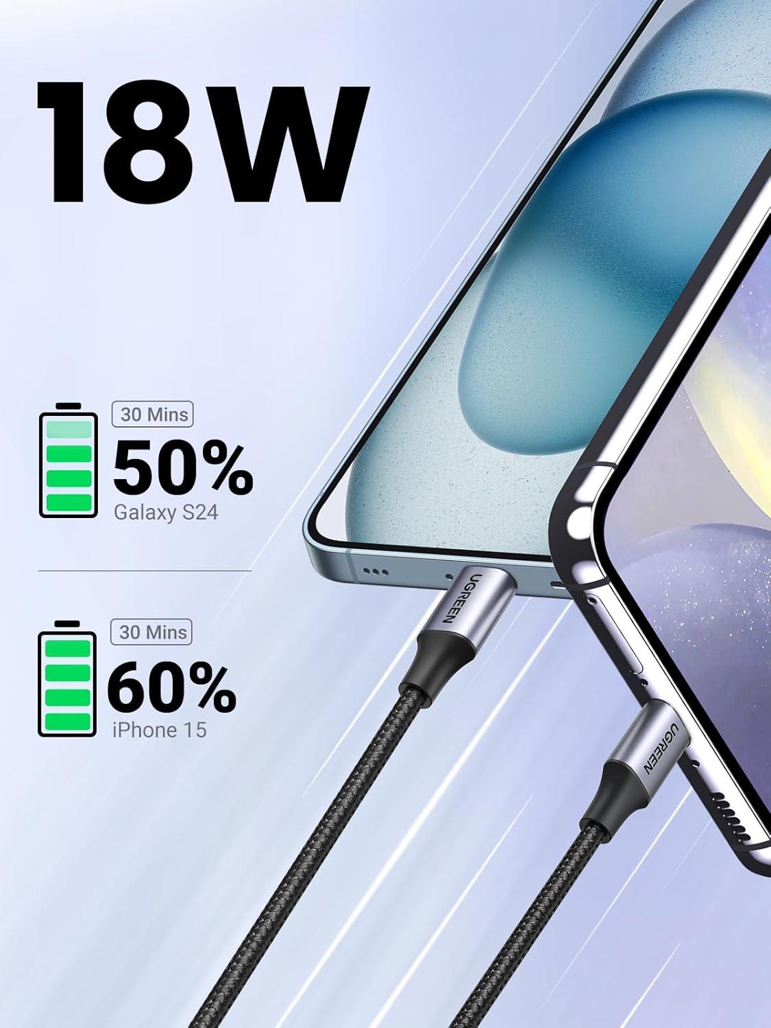 imageUGREEN USB to USB C Cable Car Carplay Cable USB A to Type C Cable Fast Charging Braided USB C Cord Compatible with iPhone 1616 Plus16 Pro15 Samsung Galaxy S24S23 Pixel 87 16FT16FT