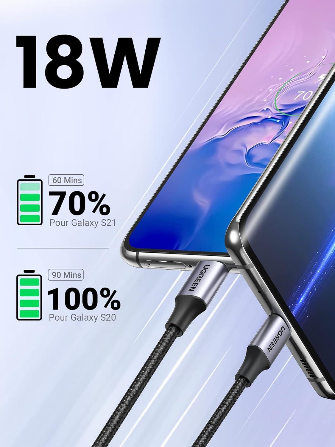 imageUGREEN USB to USB C Cable Car Carplay Cable USB A to Type C Cable Fast Charging Braided USB C Cord Compatible with iPhone 1616 Plus16 Pro15 Samsung Galaxy S24S23 Pixel 87 16FT10 ft