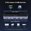 imageUGREEN 10 Gbps USBC Switch Support File Sync ampamp CrossScreen Drag USBC 32 Switch 2 Computers Share 4 USB 32 Gen 2 Ports USB Switcher Selector Sharing Keyboard and Mouse with Controller
