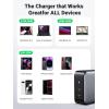 imageUGREEN 100W USB C Charger Nexode 2Port GaN Foldable Fast Charger Block Type C Charger Compatible with MacBook Pro iPad Pro iPhone 161514 Dell XPS Galaxy S24S23 Ultra Pixel 87 Pro