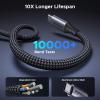 imageUGREEN 140W USB C Cable 5FT 2in1 USB C to USB C Cable Fast Charging for iPhone 1717 Pro Max1614 Series Galaxy S25S25S24 Series MacBook AirPro iPad ProAir Steam Deck and More5FT