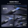 imageUGREEN 140W USB C Cable 5FT 2in1 USB C to USB C Cable Fast Charging for iPhone 1717 Pro Max1614 Series Galaxy S25S25S24 Series MacBook AirPro iPad ProAir Steam Deck and More66FT