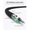 imageUGREEN 35mm to 2 Male RCA Cable Stereo Audio Adapter Braided HiFi Sound Auxiliary RCA Y Splitter Metal Shell Shielded Aux Y Cord Compatible with Smartphone MP3 Tablet Speaker 66FT33FT