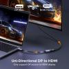 imageUGREEN 4K DisplayPort to HDMI Adapter Unidirectional DP 12 PC to HDMI 14 Converter Braided Cable Male to Female for Desktop Projector Monitor Compatible with AMD NVIDIA Passive 066FT2