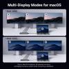 imageUGREEN 8 in 1 USB C Docking Station with Dual Monitor 4K Triple Display USBC Hub with 2 HDMI DP 2 USB AampampC 32 Ports 100W PD USBC Dock Compatible for MacBook Dell HP Lenovo Surface etc