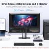 imageUGREEN 8K HDMI KVM Switch with 4 USB 30 Ports 3 USBA  1 USBC for 2 Computers Share 1 Monitor Keyboard Mouse Hard Drives Printer with 2 HDMI Cables 2 USB Cables and Controller