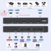 imageUGREEN 8K HDMI KVM Switch with 4 USB 30 Ports 3 USBA  1 USBC for 2 Computers Share 1 Monitor Keyboard Mouse Hard Drives Printer with 2 HDMI Cables 2 USB Cables and Controller