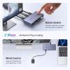 imageUGREEN 8K HDMI KVM Switch with 4 USB 30 Ports 3 USBA  1 USBC for 2 Computers Share 1 Monitor Keyboard Mouse Hard Drives Printer with 2 HDMI Cables 2 USB Cables and Controller