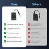 imageUGREEN Airplane Bluetooth 54 Adapter for 2 Airpods or Headphones Wireless Bluetooth Transmitter Compatible with All AirPods Like Airpods 4Pro2MaxDual 35MM AUX Jack Adapter Included