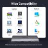 imageUGREEN Docking Station Revodok 206 USB C Hub 6in1 with Dual 4K60Hz Single 8K30Hz 100W Power Delivery 3X 5Gbps USB Data Ports USBC Dock for Thinkpad HP Dell Laptops and More