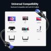 imageUGREEN Ethernet Cable 10FT Cat 8 Ethernet Cable with 40Gbps 2000Mhz High Speed Shielded Heavy Duty Flat Internet Cable Compatible for Gaming PC PS456 Xbox Modem Router Include 20 Cable clipes20FT