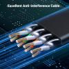 imageUGREEN Ethernet Cable 10FT Cat 8 Ethernet Cable with 40Gbps 2000Mhz High Speed Shielded Heavy Duty Flat Internet Cable Compatible for Gaming PC PS456 Xbox Modem Router Include 20 Cable clipes25FT