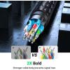 imageUGREEN HDMI Extender 8K 10K HDMI Extension Cable 21 Ultra High Speed Cord 4K Male to Female Adapter Compatible with MacBook Pro 2023PS5Xbox Series XRoku TVUHD TVBluray 15FT33FT