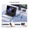 imageUGREEN HDMI KVM Switch 1 Monitor 2 Computers with 4 USB Ports 4K60Hz KVM Switches for Sharing One Monitor Keyboard Mouse Printer with 2 HDMI Cables 2 USB Cables Desktop Controller