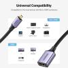 imageUGREEN Micro HDMI to HDMI Adapter Micro HDMI to Female HDMI Aluminum HDMI Cable Adapter Supports 4K 3D 1080P Compatible with Raspberry Pi 54Pi 500 GoPro Hero 7 Camera Nikon B500 8 Inch BlackGrey