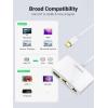 imageUGREEN Mini DisplayPort to HDMI VGA Adapter 4K Thunderbolt 2 Adapter 2 in 1 Mini DP Converter Compatible with MacBook Pro MacBook Air iMac Surface Pro 1 2 3 4 6 Surface Laptop 2 ThinkPad X1 WhiteWhite