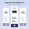 imageUGREEN Mini HDMI to HDMI Adapter 4K 60Hz Male to Female Adapter Compatible with Raspberry Pi Portable Monitors DSLR Cameras Camcorders Laptops Projectors Tablets Graphics Cards 16FT06FT