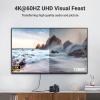 imageUGREEN Mini HDMI to HDMI Adapter Aluminum Shell Braided 4K 60Hz HDR 3D Compatible with Raspberry Pi Zero 2 WW Portable Monitor DSLR Camera Camcorder Graphics Card Laptop Projector Tablet GreyGrey