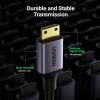 imageUGREEN Mini HDMI to HDMI Adapter Aluminum Shell Braided 4K 60Hz HDR 3D Compatible with Raspberry Pi Zero 2 WW Portable Monitor DSLR Camera Camcorder Graphics Card Laptop Projector Tablet GreyGrey