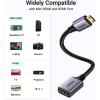 imageUGREEN Mini HDMI to HDMI Adapter Aluminum Shell Braided 4K 60Hz HDR 3D Compatible with Raspberry Pi Zero 2 WW Portable Monitor DSLR Camera Camcorder Graphics Card Laptop Projector Tablet GreyGrey