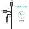 imageUGREEN Mini USB to USB C Cable 3FT Mini USB to Type C Compatible with Digital Camera MP3 Player GPS Receiver and More Mini B Devices PVP Black10 Meters