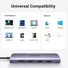 imageUGREEN Revodok USB C Hub 6 in 1 USB C Dongle 4K HDMI 3 USB 30 Ports SDTF Card Reader Compatible with MacBook Pro MacBook Air iPad iPhone 16 15 ProPro Max Space GreySpace Grey