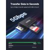 imageUGREEN SD Card Reader  Portable USB 30 Dual Slot Flash Memory Card Adapter Hub for SDXC SDHC MMC RSMMC TF Micro SDXC Micro SDHC UHSI for Mac Windows Linux Chrome PC Laptop