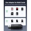 imageUGREEN SD Card Reader  Portable USB 30 Dual Slot Flash Memory Card Adapter Hub for SDXC SDHC MMC RSMMC TF Micro SDXC Micro SDHC UHSI for Mac Windows Linux Chrome PC Laptop