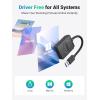 imageUGREEN SD Card Reader USB 30 Dual Slot Flash Memory Card Reader TF SD SDXC SDHC MMC RSMMC Micro SDXC Micro SDHC UHSI for Mac Windows Linux Chrome Read 2 Cards SimultaneouslyBlack