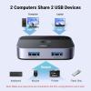 imageUGREEN USB 30 Switch 2 in 2 Out USB Switcher 2 Computers Sharing Keyboard and Mouse Printer Scanner Webcam Printer Splitter for 2 Computers 2 Port USB Selector Switch with 2 USB30 Cables