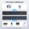 imageUGREEN USB 30 Switch Selector 2 Computers Share 4 USB Ports USB Switcher USB for PC Laptop Keyboard Mouse Printer Scanner One Button Switch Adapter with 2 Pack USB 30 Cables