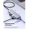 imageUGREEN USB C Hub  4 Port USB 30 Powered Splitter for Laptops MacBooks iPads Chromebooks iPhones Galaxy S23 ampamp More 2FT2 FT