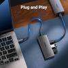 imageUGREEN USB C Hub 10Gbps 4 Ports USB 32 HUB with 2 USBC 32 and 2 USBA 32 USB Port Extender for MacBook Pro MacBook Air Acer Aspire HP Laptops iPad Pro iPhone 1515 Pro Max and More