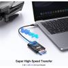 imageUGREEN USB C SD Card Reader 2in1 Micro SD Memory Card Reader for TF SD Micro SD SDXC SDHC USB SD Card Reader Type C Compatible with iPhone 17 16 Samsung Galaxy MacBook iPad Trail Game Camera
