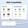imageUGREEN USB C SD Card Reader 2in1 USB C Micro SD Card Reader Memory Card Reader Adapter Compatible for HighSpeed 170MBS SDTF Card for iPhone 15 16 Pro Max iPad Pro MacBook ProAir Samsung WhiteWhite