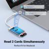 imageUGREEN USB C SD Card Reader 2in1 USB C Micro SD Card Reader Memory Card Reader Adapter Compatible for HighSpeed 170MBS SDTF Card for iPhone 15 16 Pro Max iPad Pro MacBook ProAir Samsung WhiteWhite