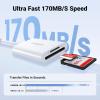 imageUGREEN USB C SD Card Reader 2in1 USB C Micro SD Card Reader Memory Card Reader Adapter Compatible for HighSpeed 170MBS SDTF Card for iPhone 15 16 Pro Max iPad Pro MacBook ProAir Samsung WhiteWhite