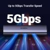 imageUGREEN USB C to Ethernet Adapter 4 in 1 USB C Hub Ethernet with 3 USB 30 PortsGigabit Rj45 Plug ampamp Play Thunderbolt 34 to Network Adapter for MacBook ProAir XPS iPad Pro iPhone 15 ProMax