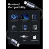 imageUGREEN USB C to USB C 32 Gen 2 Cable 4K Video Monitor Display USB C Cable 10Gbps Data Transfer 240W PD Fast Charging for iPhone 1716 Samsung Galaxy S25S24 MacBook Pro iPad Pro Dell XPS 33FT