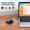 imageUGREEN USB Card Reader USB 30 Hub 3 Ports with SD TF MS M2 Card Adapter and Phone Stand Dock Combo for iMac MacBook Pro Air MacBook Retina Mac mini Windows Surface Pro IdeaPad PC LaptopTablet