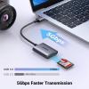 imageUGREEN USB SD Card Reader USB 30 to Micro SD Card Reader Adapter Aluminum Multi 2in1 Memory Card Readers for Camera SD MicroSD TF SDHC SDXC UHSI Mac OS Windows Linux Computer PC Laptop