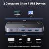 imageUGREEN USB Switch A ampamp C Input for Computers  Share 4 Ports Switcher Selector for PC Laptop Keyboard Mouse Webcam Microphone  Adapter With 2 USBC Data Cables and Remote