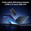 imageUGREEN USB Switch A ampamp C Input for Computers  Share 4 Ports Switcher Selector for PC Laptop Keyboard Mouse Webcam Microphone  Adapter With 2 USBC Data Cables and Remote