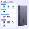 imageUGREEN USBC KVM Switch 2 Monitors 2 Laptops with 4 USB 30 Ports 4K60Hz for 2 Laptops Share Dual Monitors Keyboard Mouse Hard Drive Printer with PD100W Power Adapter 2 USB Cables Controller