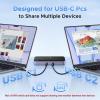 imageUGREEN USBC Switch 2 Computers Share 4 USB 32 Ports 10Gbps Switcher Selector for PC Laptop Keyboard Mouse Sharing Switch Adapter with 2 USBC to C Data Cables and Remote