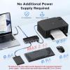 imageUGREEN USBC Switch 2 Computers Share 4 USB 32 Ports 10Gbps Switcher Selector for PC Laptop Keyboard Mouse Sharing Switch Adapter with 2 USBC to C Data Cables and Remote