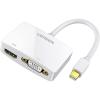 imageUGREEN Mini DisplayPort to HDMI VGA Adapter 4K Thunderbolt 2 Adapter 2 in 1 Mini DP Converter Compatible with MacBook Pro MacBook Air iMac Surface Pro 1 2 3 4 6 Surface Laptop 2 ThinkPad X1 WhiteWhite