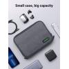 imageUGREEN Earbud Case Bundle with Travel Organizer Bag